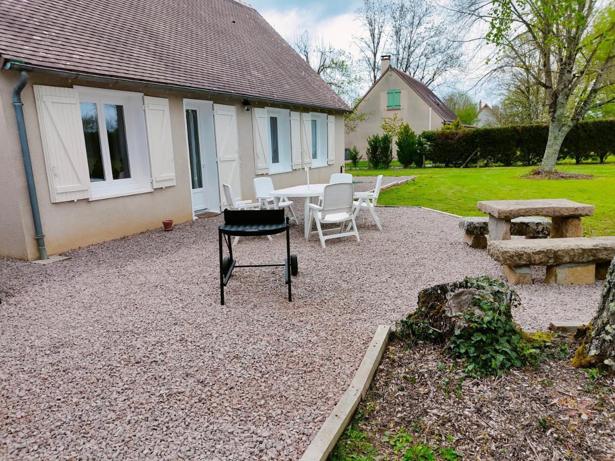 Gite De La Gasserotte Nohant-Vic ภายนอก รูปภาพ